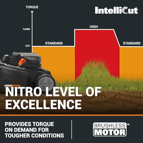 Worx WG737E 40V 37cm Cordless Lawnmower – Ideal for Medium to Large Gardens (300-550㎡)