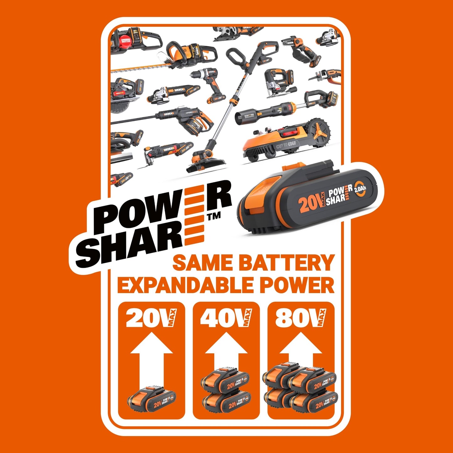 Worx WG737E 40V 37cm Cordless Lawnmower – Ideal for Medium to Large Gardens (300-550㎡)